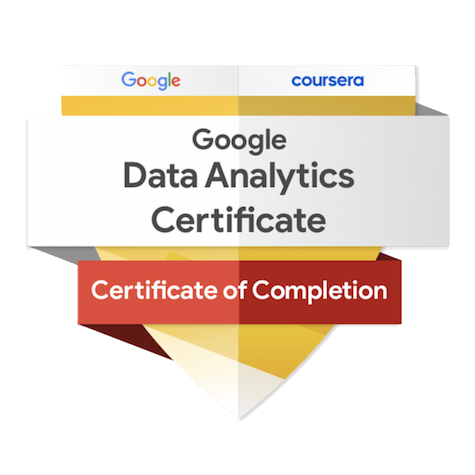 Google Data Analytics Badge