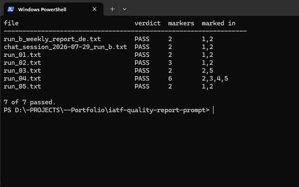 PowerShell window listing seven report files, each with verdict PASS, the number of gap markers found and the sections they were marked in, ending with 7 of 7 passed